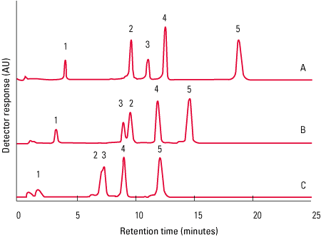 bioassists_fig3.png